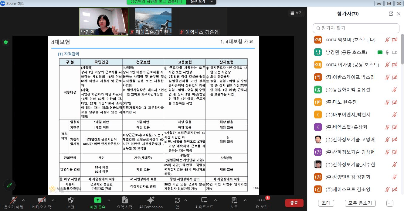 [온라인] 직장인을 위한 인사·노무 관리 Part 2