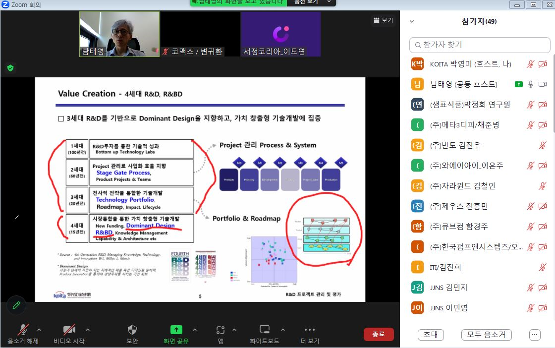 [온라인] R&D 프로젝트 관리 및 평가