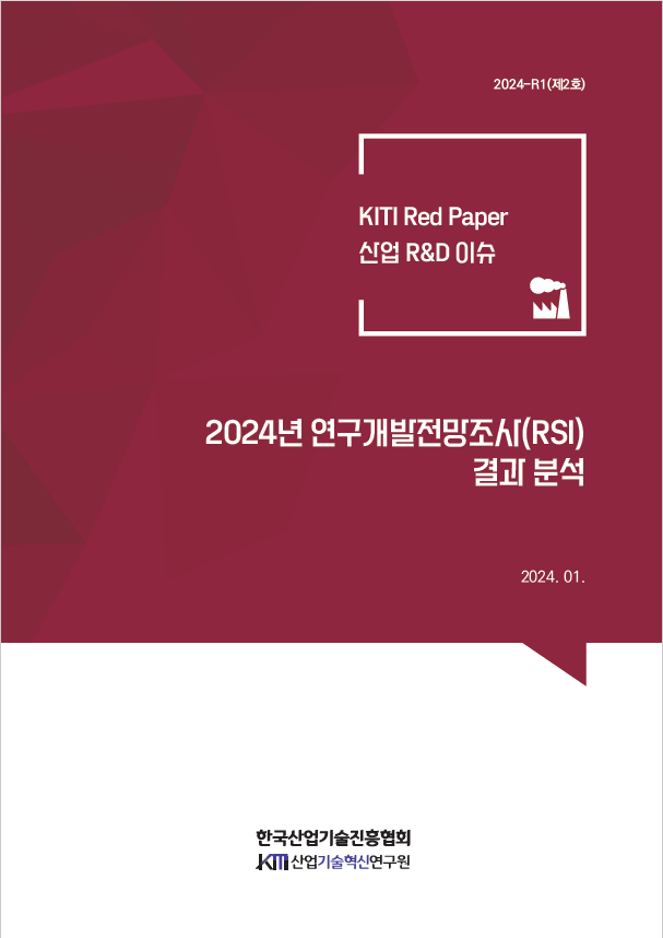 2024년 연구개발전망조사(RSI) 결과 분석