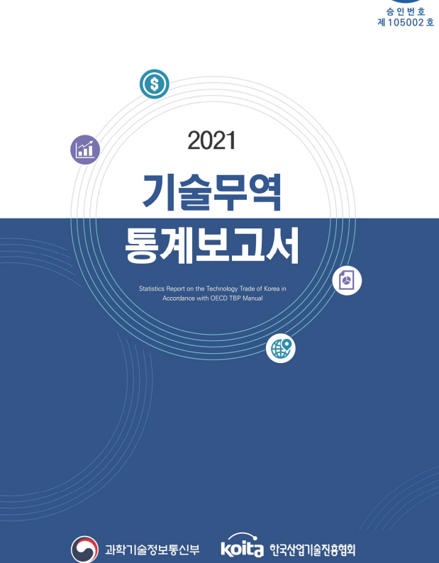 2021년도 기술무역통계보고서