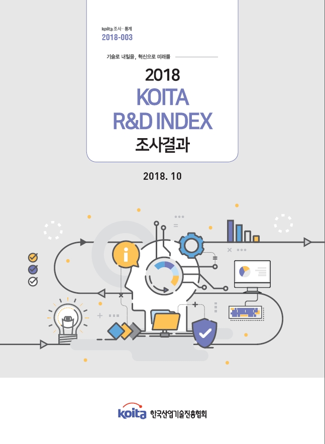 2018 KOITA R&D INDEX 조사 결과