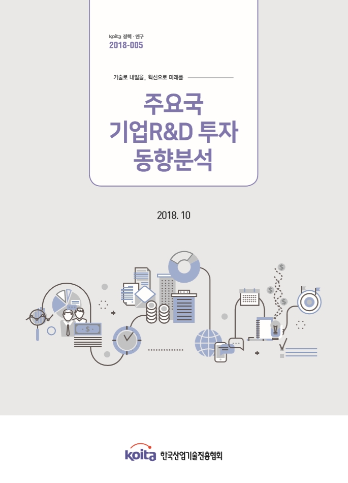 주요국 기업 R&D 투자 동향분석