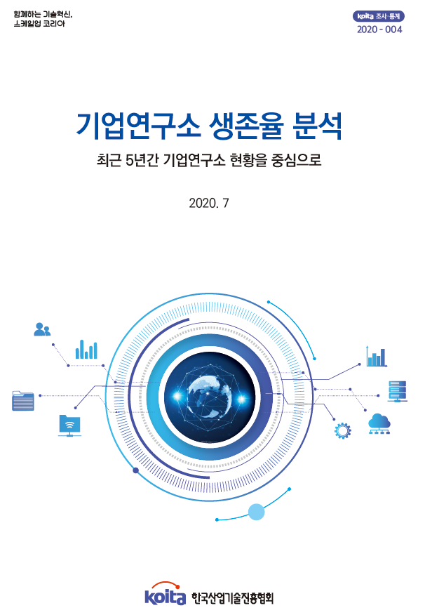 기업연구소 생존률 분석